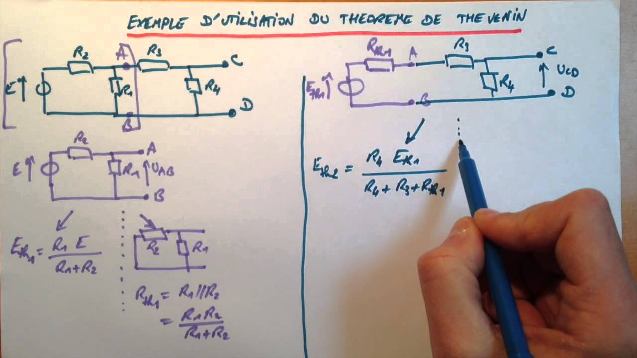 Exemple d'utilisation du théorème de Thévenin