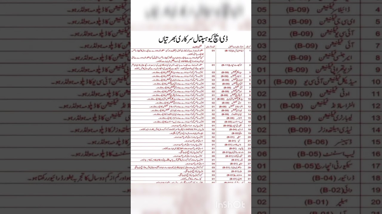 DHQ Hospital Government Jobs