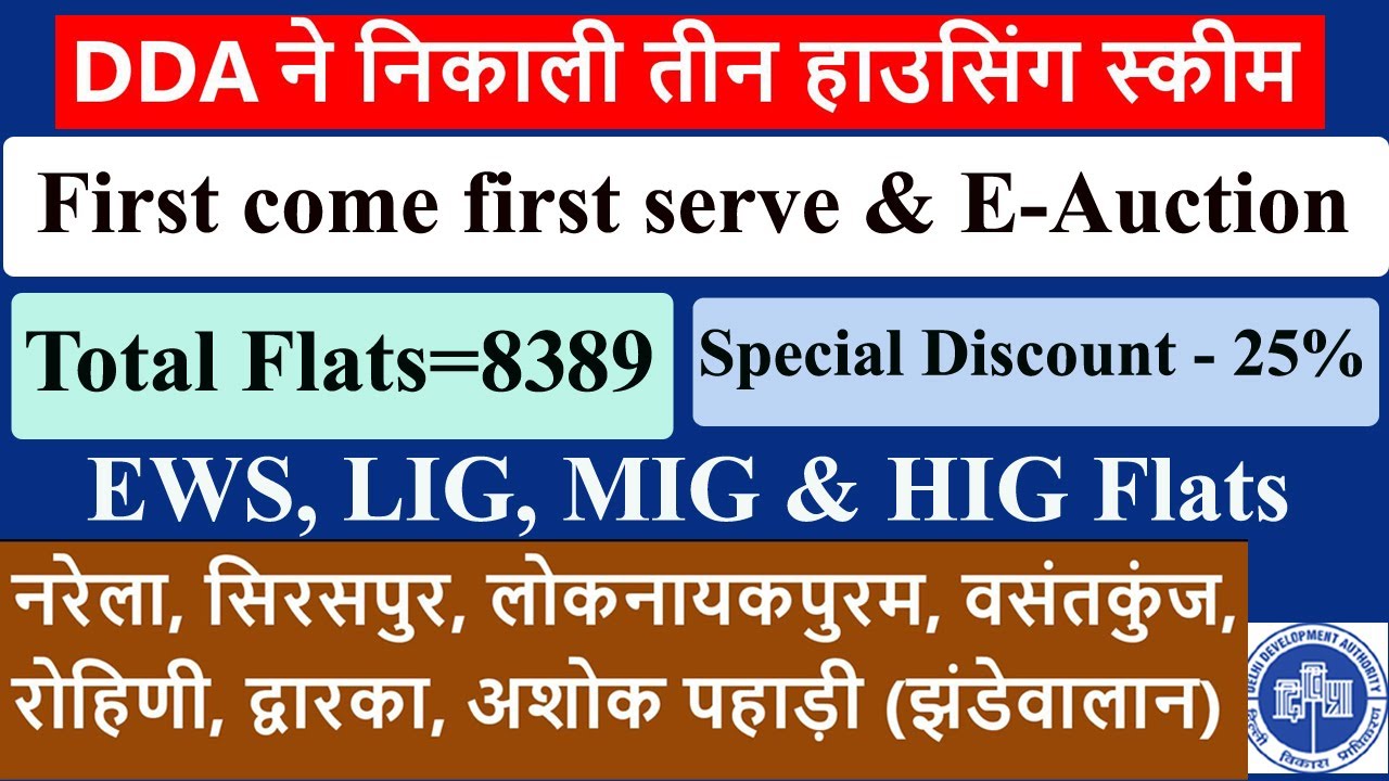 DDA Housing Scheme 2025 🔥Total Flats 8389 🔥DDA ने निकाली तीन हाउसिंग स्कीम🔥EWS, LIG, MIG & HIG Flats