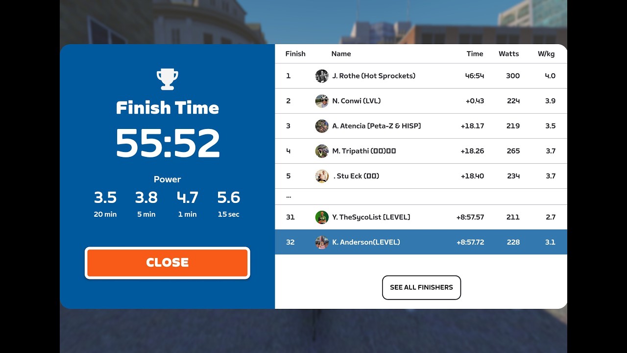 Stage 6: Zwift Racing League
