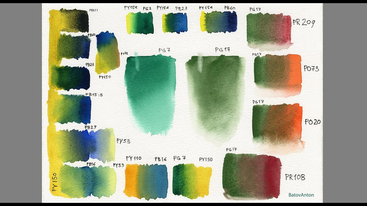 Pinax Extra. Однопигментная акварель. Зелёные. Single-pigment watercolor. Green paints.