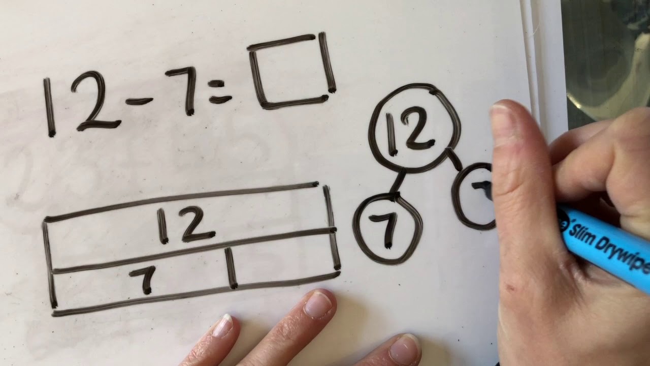 Bar Model Subtraction