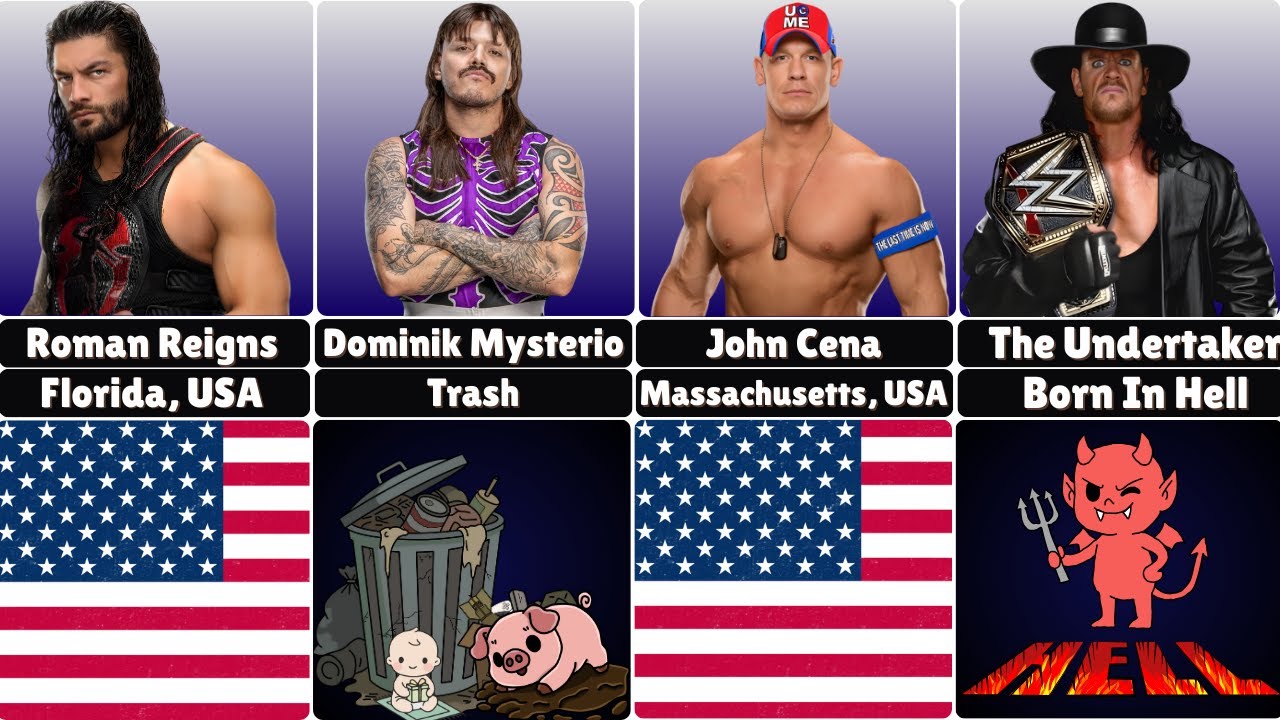 WWE Superstars And Their Real Birthplaces