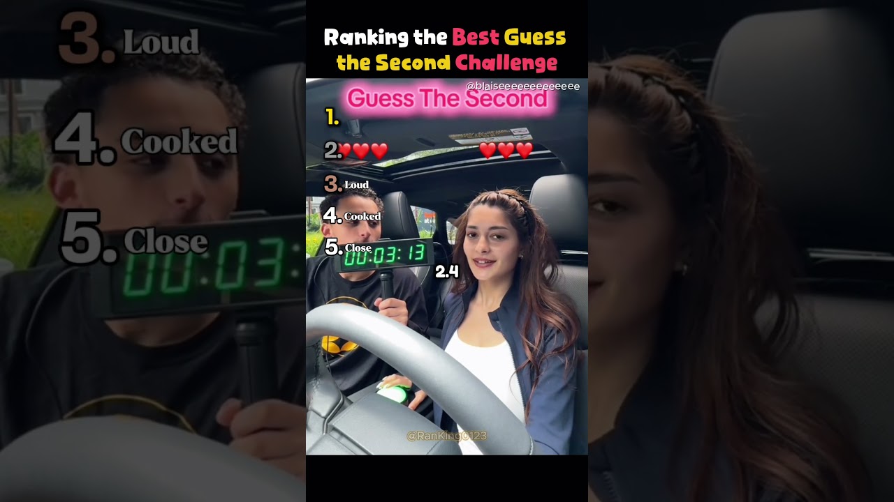 Ranking the Best Guess the Second Challenge ⏱️