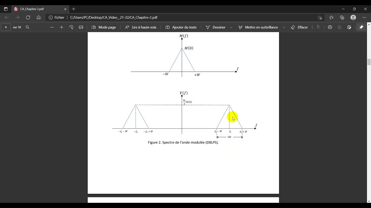 CA Modulation d'amplitude sans porteuse