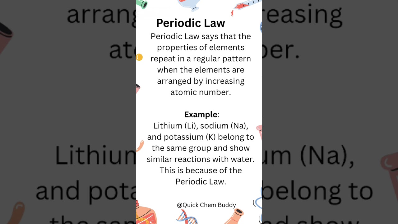 "Periodic Law in Chemistry Explained | Easy Definition with Example | Quick Chem Buddy"