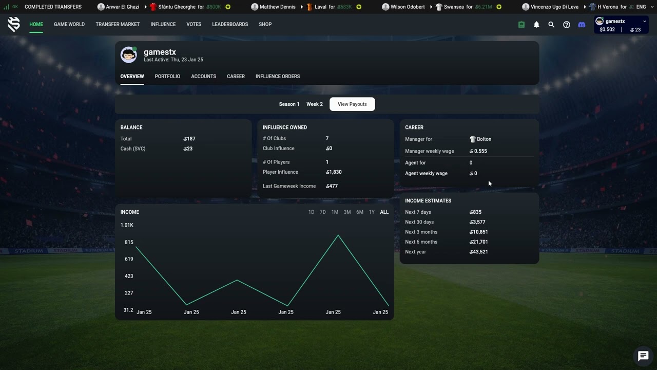 SOCCERVERSE | Two games into first season