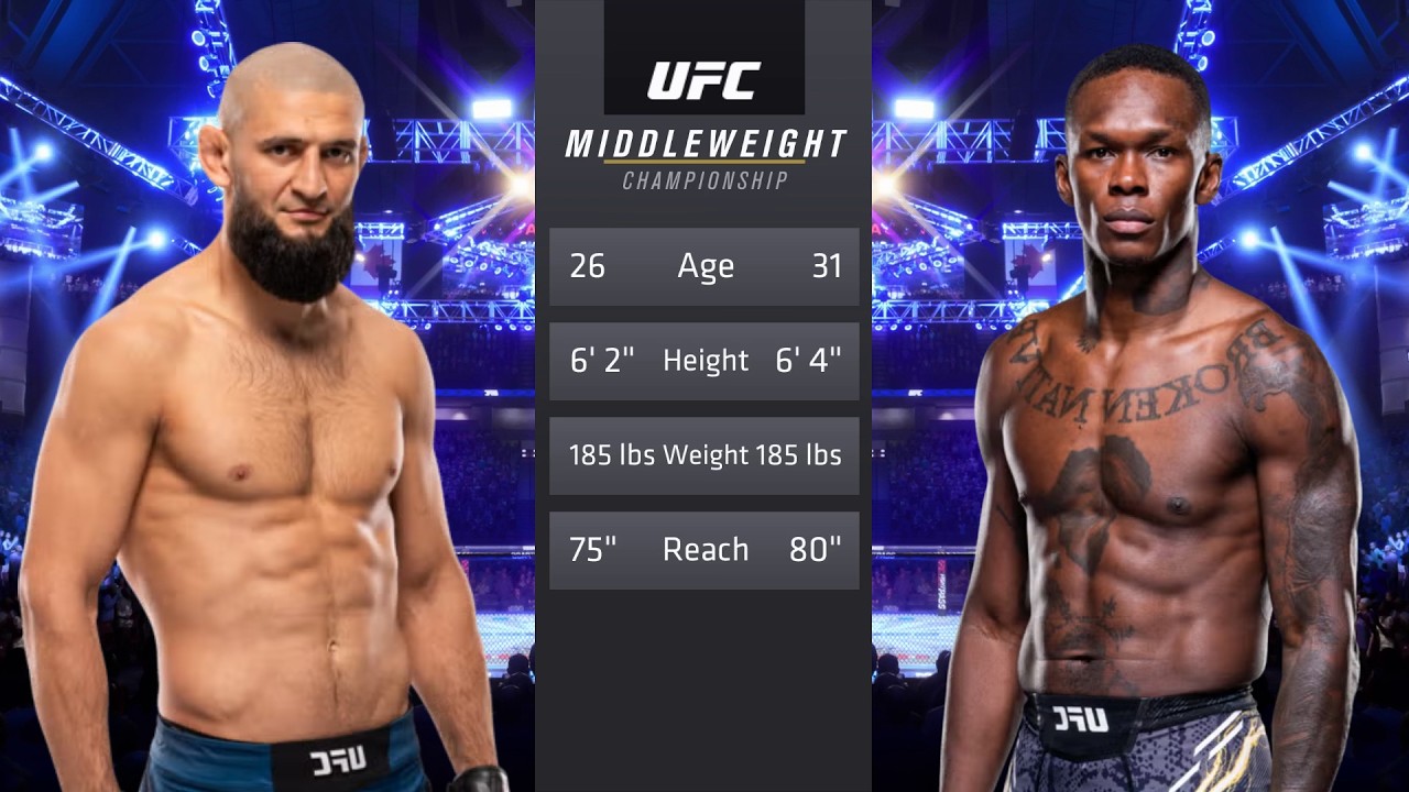 Khamzat Chimaev vs Israel Adesanya Full Fight - UFC 4 Fight Of The Night
