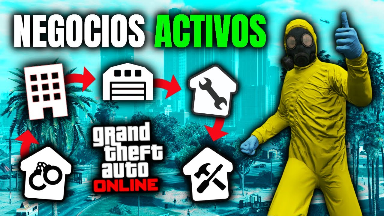 Guía Completa de Cada Negocio (Activo) en GTA Online 2025