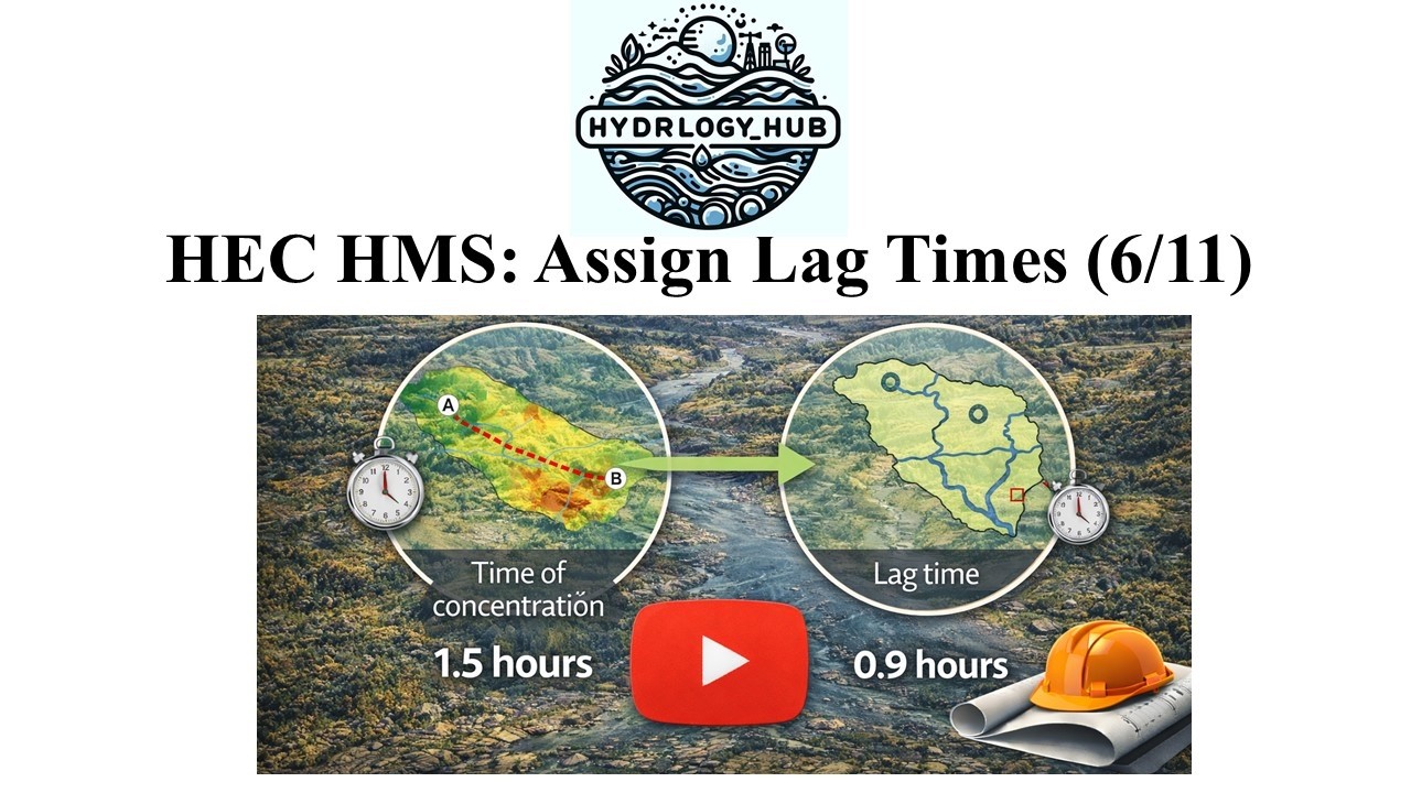 HEC HMS: Assigning Lag Times (6/11) | Mastering HEC-HMS Modelling course