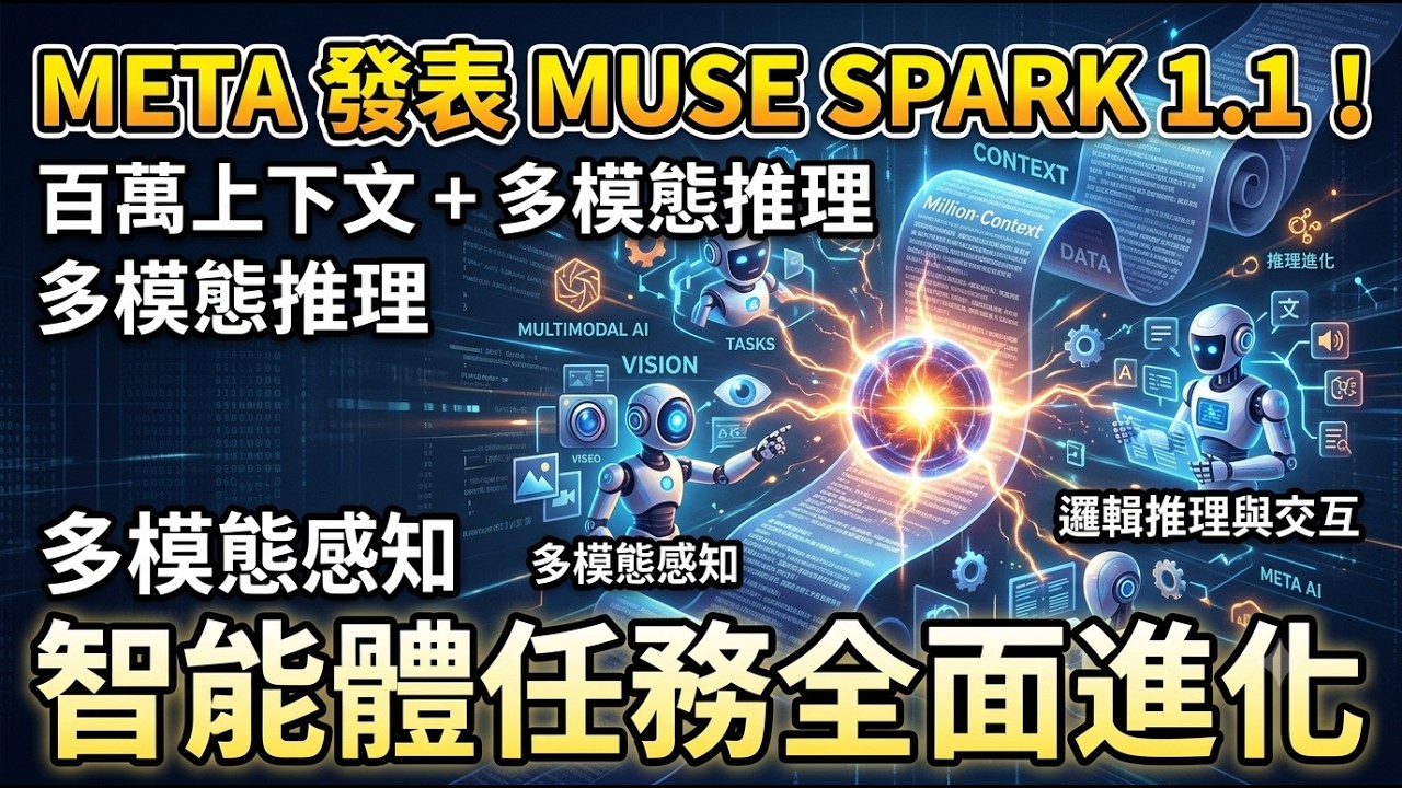 Meta開源生態再下一城！Muse Spark 1.1登頂DeepSWE，編碼與電腦使用能力雙雙躍升