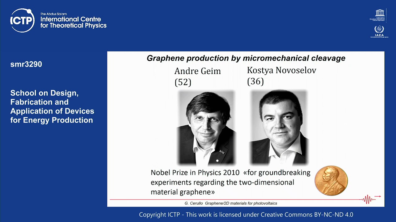 Graphene/2D materials for photovoltaics