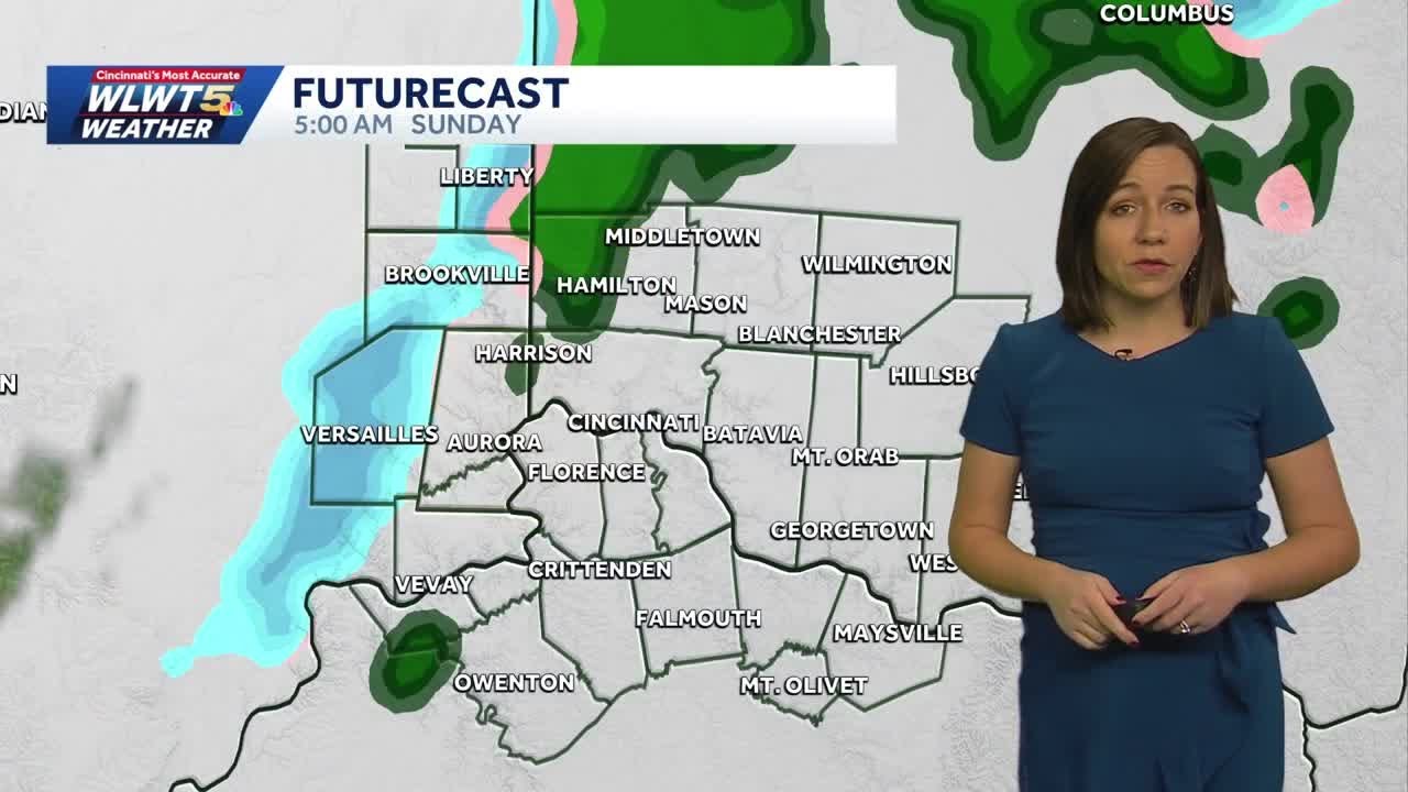 Windy weather drops temperatures across Cincinnati today