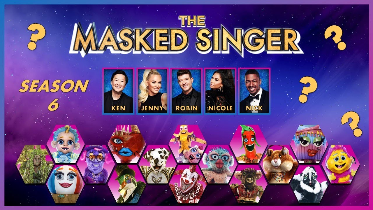 Elimination Order: The Masked Singer (2021) | Season 6