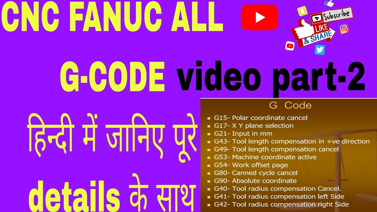 g code in hindi | g code cnc | g code vmc