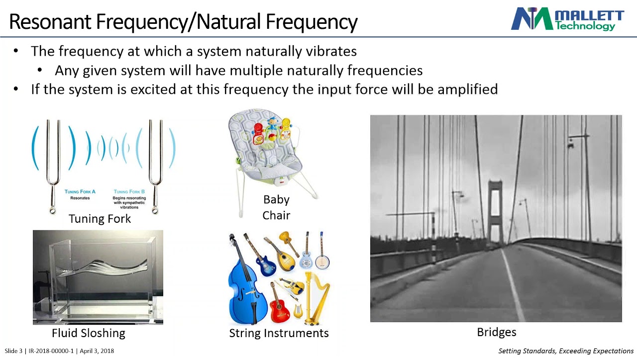 Mallett Technology Webinar - Fatigue Analysis via Modal and Random Vibration