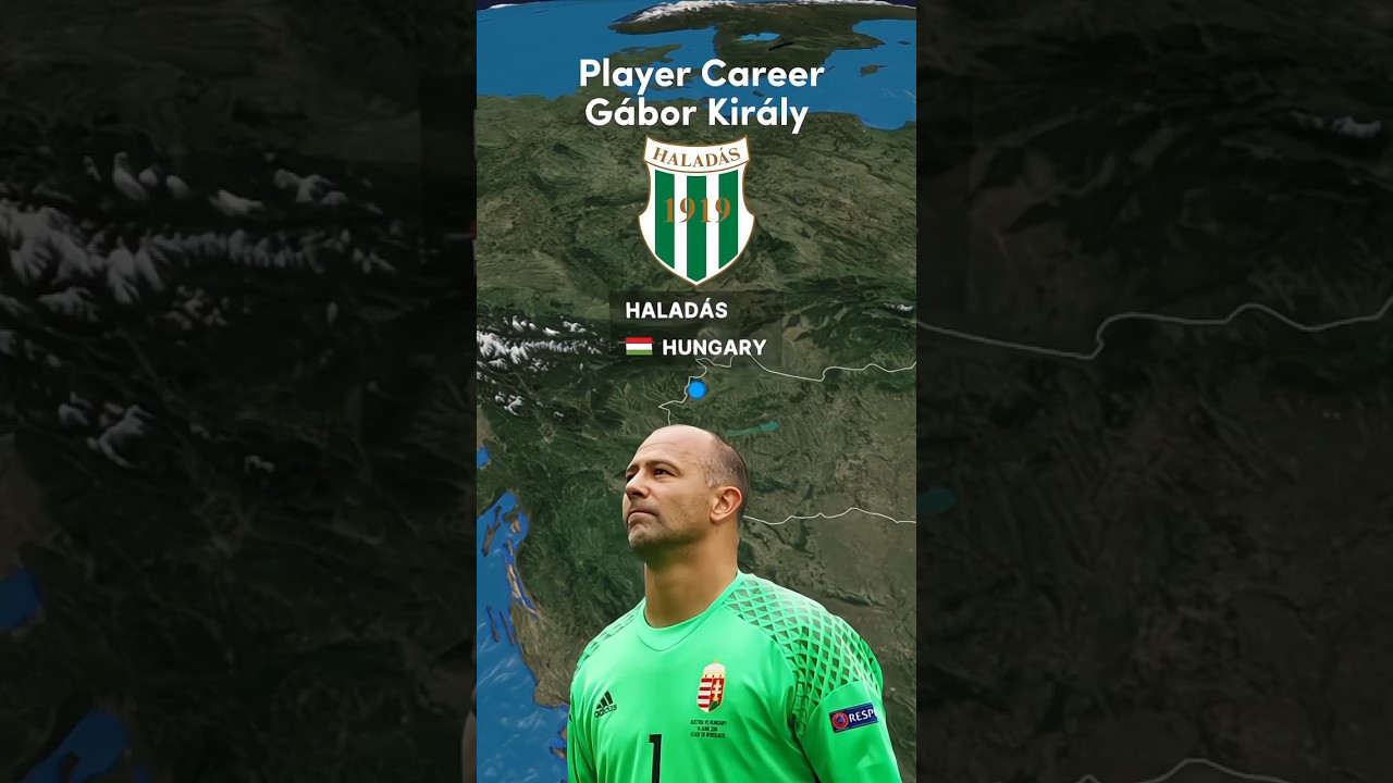 Career G&aacute;bor Kir&aacute;ly #hungary #football #youtubeshorts #shortvideo #career #shorts