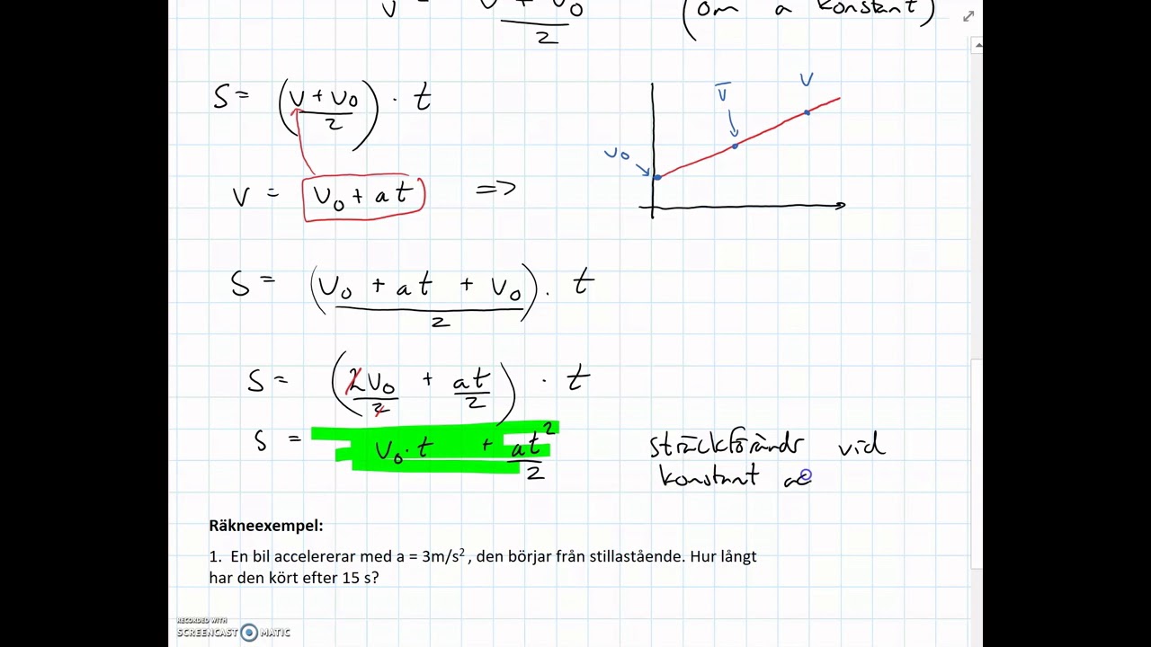 Fy1 R&ouml;relse - formler vid likformig acceleration
