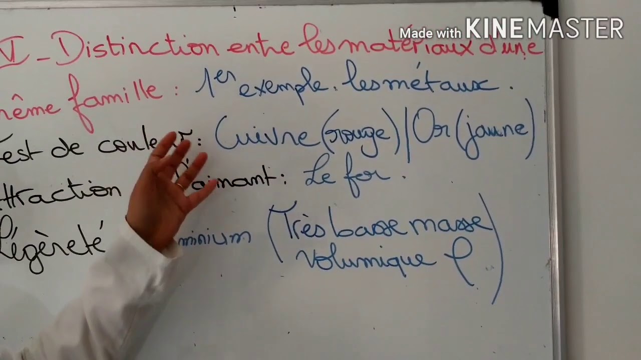 Cours 1 : Les Matériaux et les Objets ( 3ème Année)