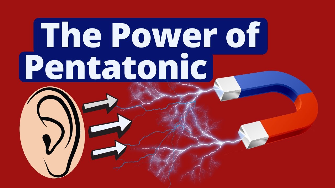 Pentatonic Patterns for Modern Jazz Guitar