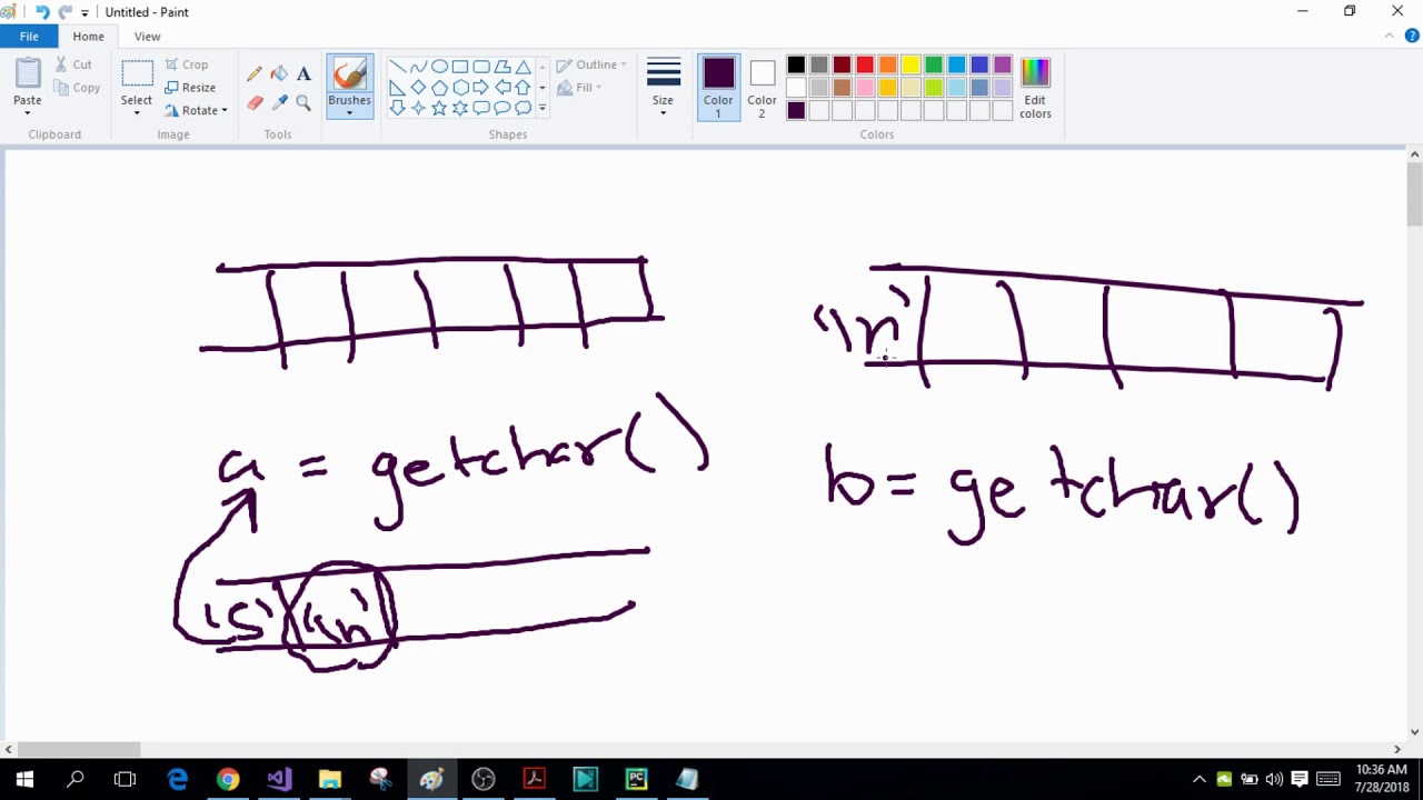 C Programming! getchar() Function and Buffers