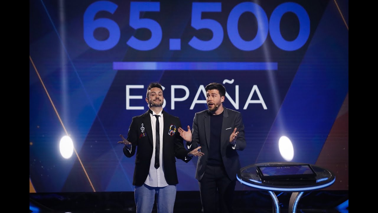 TODOS CONTRA 1 de RTVE