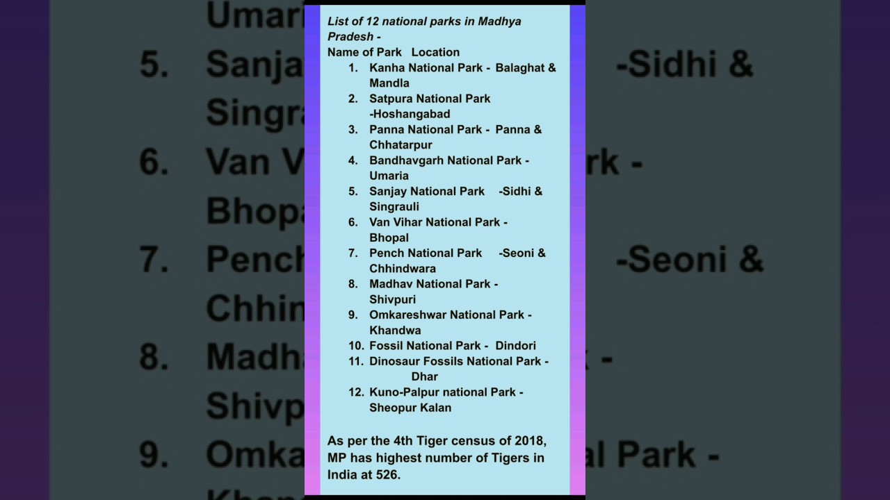 The total number of national parks in Madhya Pradesh is 12 ( mp GK)