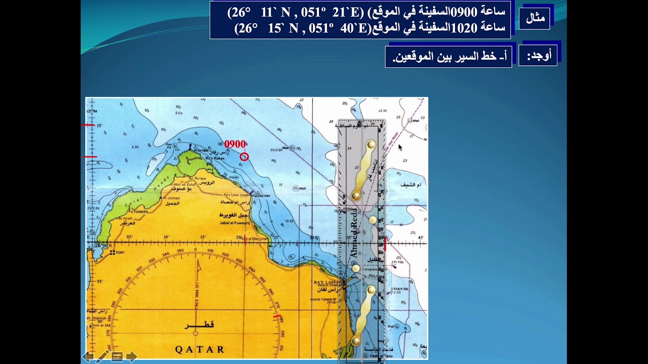 1.1.2.8.2 - توقيع موقعين وايجاد خط السير