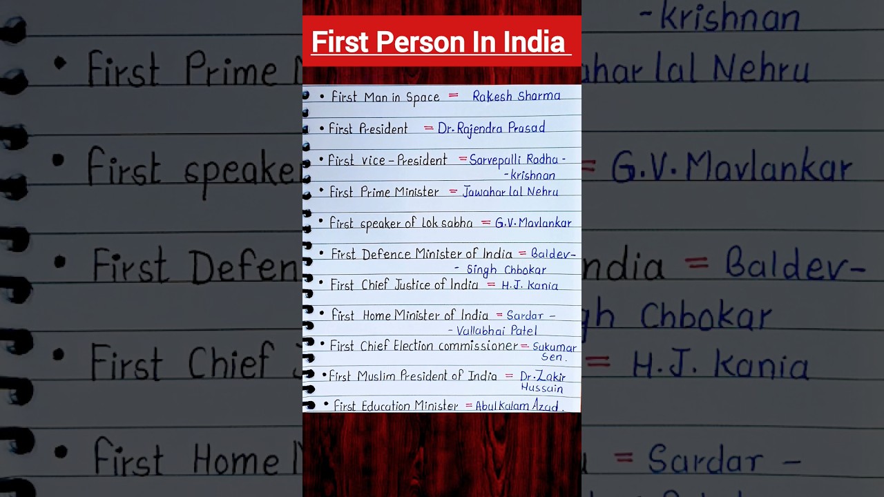 List Of First Man In India | 