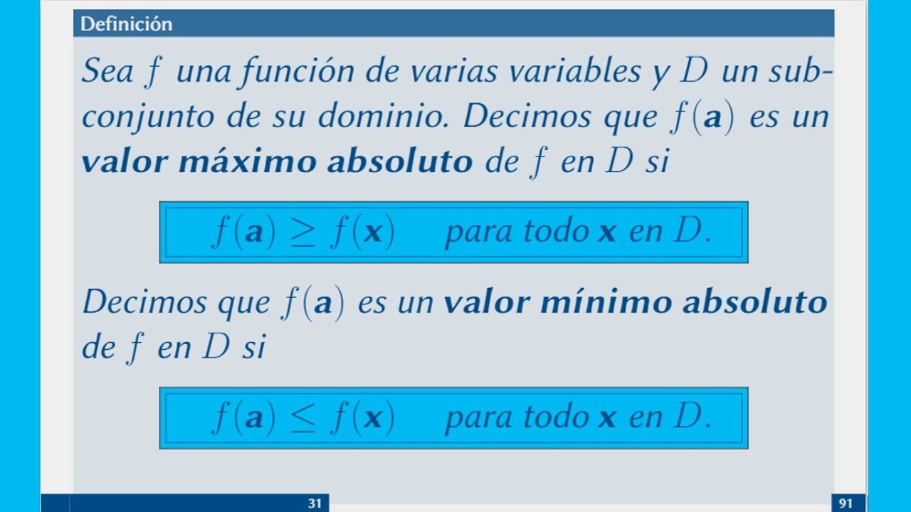 Máximos y mínimos absolutos de funciones de varias variables, conjuntos cerrados y acotados