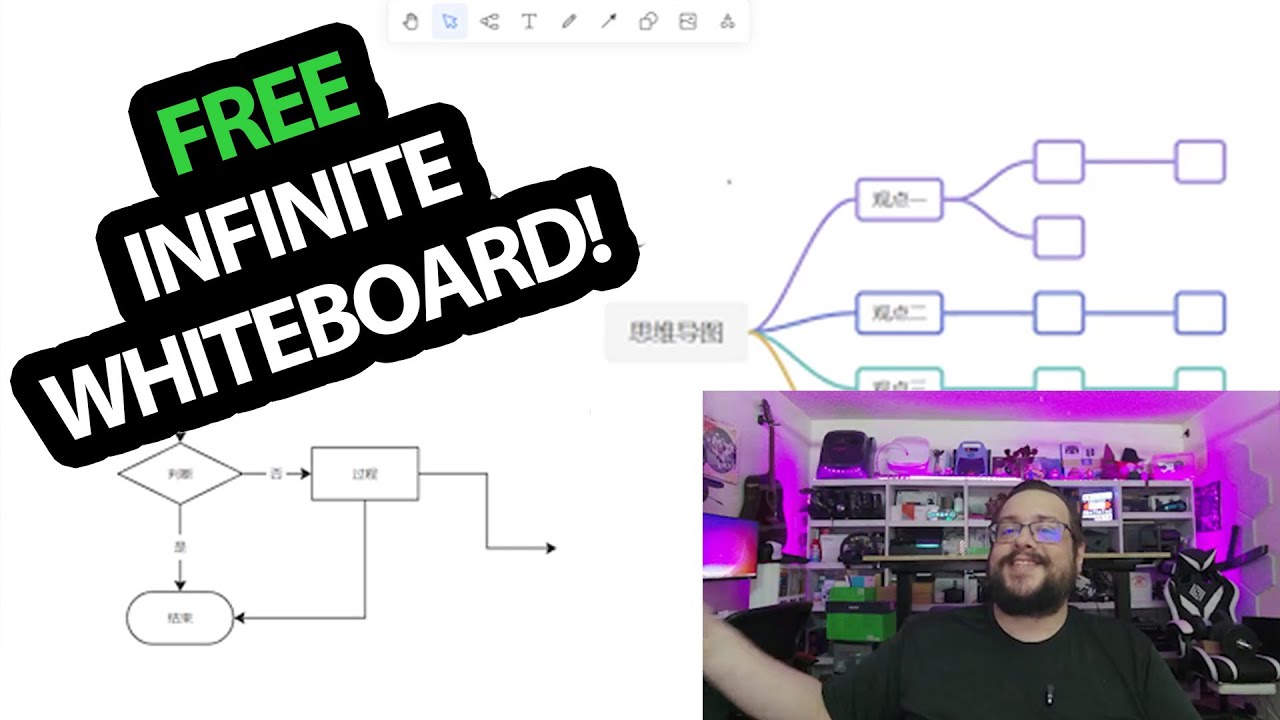 Drawnix: The Ultimate Open-Source Whiteboard for Mind Maps, Flowcharts & More 🚀
