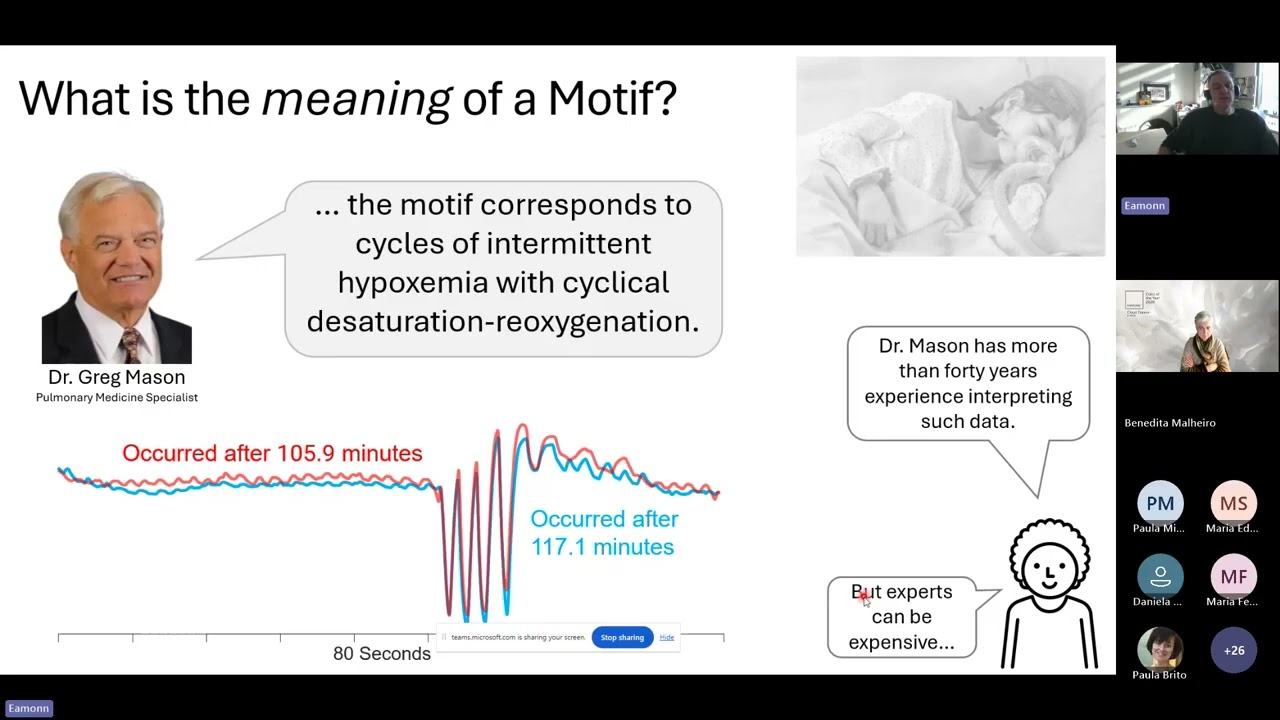 DaSSWeb | Finding Repeated Structure in Time Series: The Most Useful Primitive in Data Science