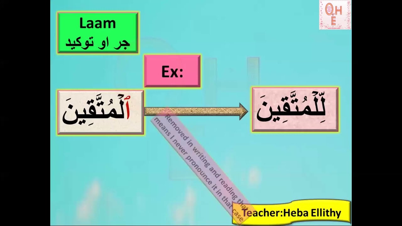 2- Hamzatu Al-Wasal in  Definite Article      (laam Tareef)