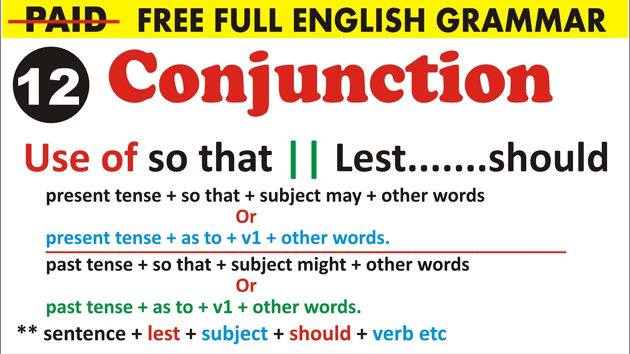 Use of So that, Lest....should | Advance Conjunction @UphaarClasses