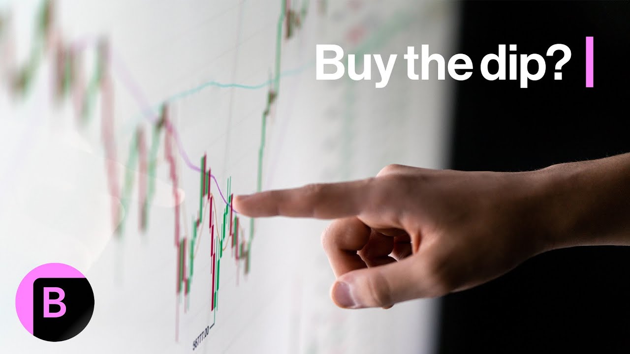 Macro Traders Are Primed to Buy The Dip: 3-Minute MLIV