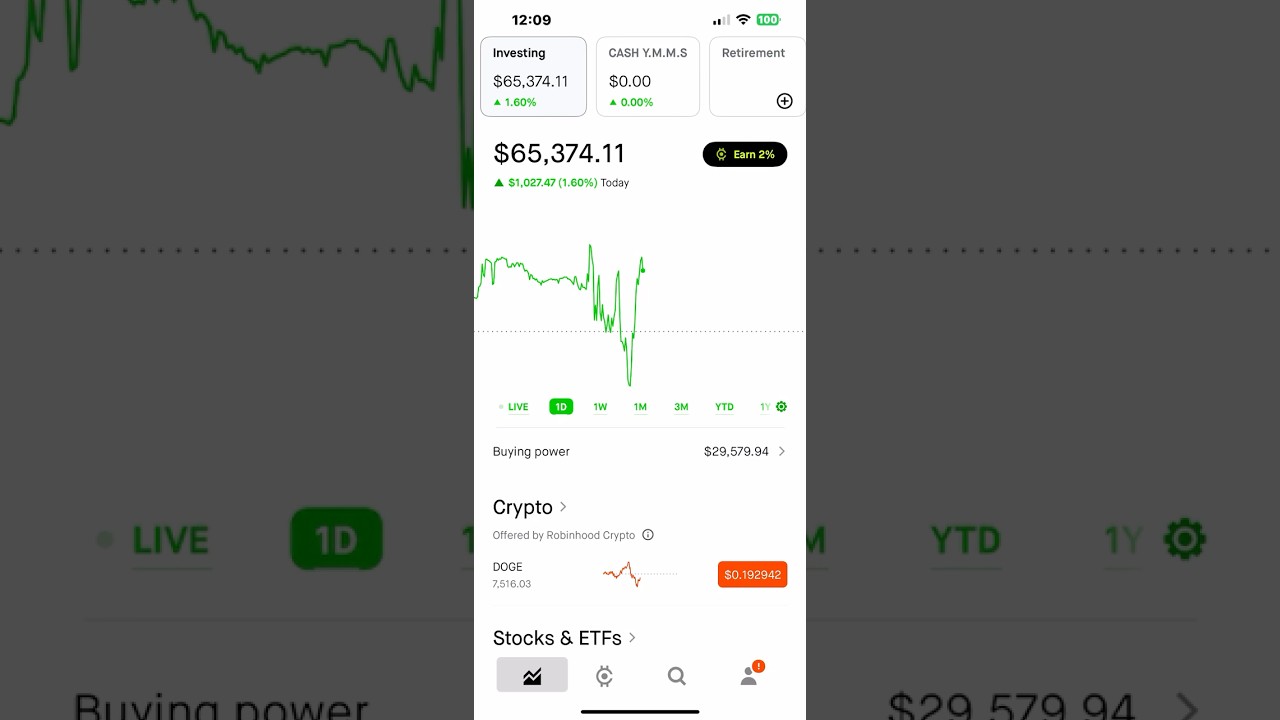 🔥❤️&zwj;🔥💯$3711 dywidenda ICOI #icoinvesting #bitwise #pieniądze #handel #giełda #inwestowanie #finanse