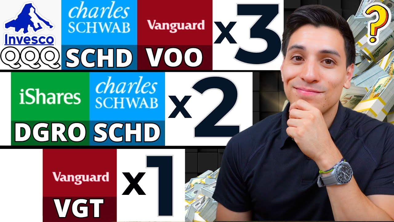 Сколько ETF вам ДЕЙСТВИТЕЛЬНО следует иметь? (ИДЕАЛЬНЫЙ инвестиционный портфель)