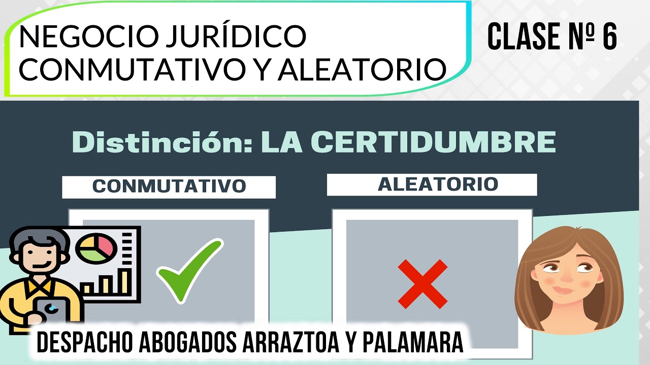 NEGOCIOS JUR&Iacute;DICOS CONMUTATIVOS Y ALEATORIOS ✅ TEOR&Iacute;A GENERAL DEL NEGOCIO JUR&Iacute;DICO🏛