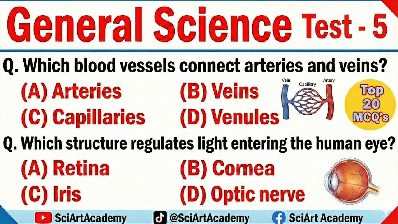 Top-20 || Science MCQ's Test–5||With One-LineExplanations || SciArt Academy