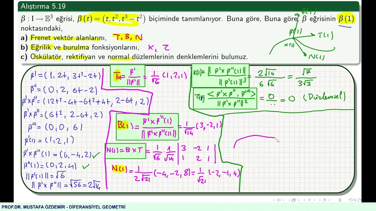 Ders 42 : Frenet Elemanlarının Bulunmasıyla İlgili Bir Örnek
