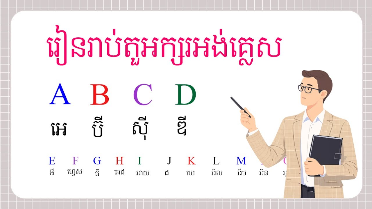 ព្យញ្ជានៈនិងស្រៈក្នុងភាសាអង់គ្លេស មាន ២៦ តួ, #001, PBT-English