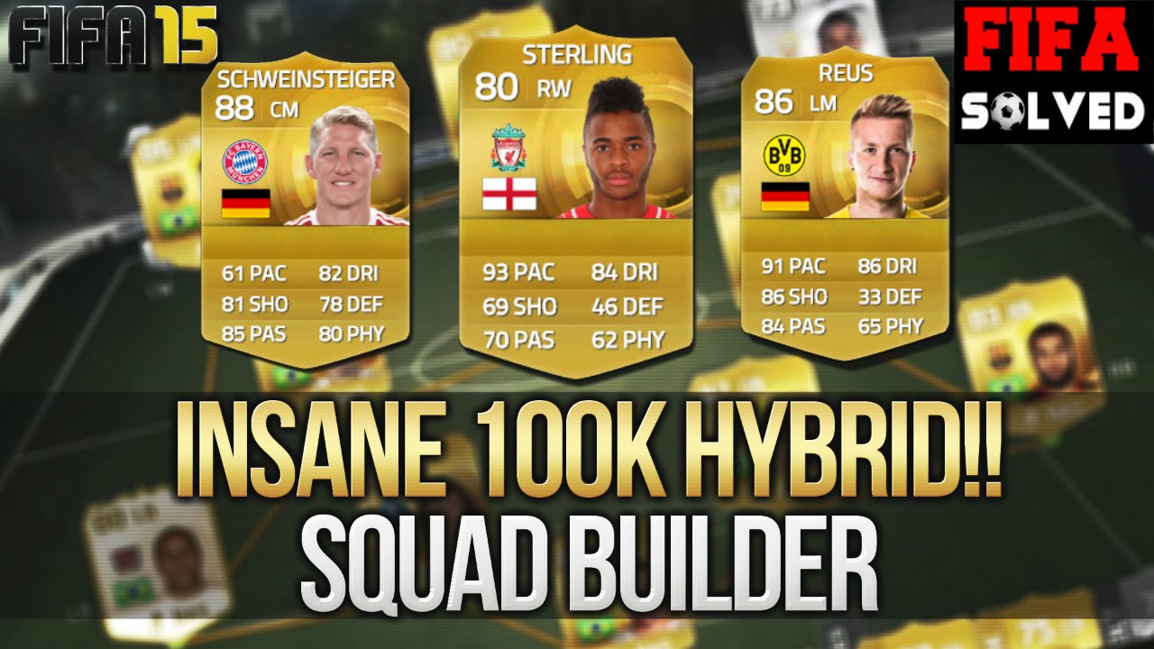 FIFA 15 Squad Builder | OP 100K Hybrid Bundesliga/BPL Team