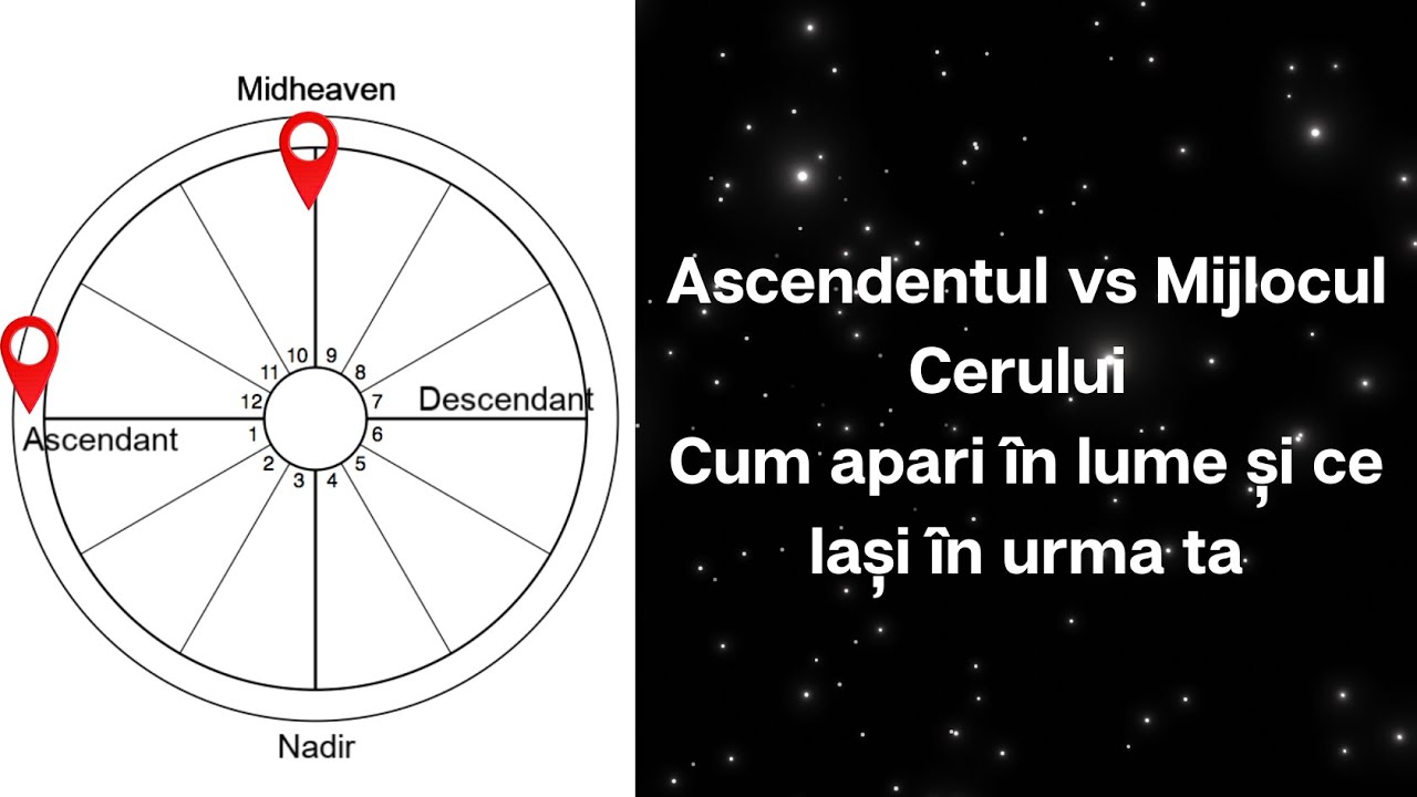 Ascendentul vs Mijlocul Cerului I Cum apari în lume și ce lași în urma ta