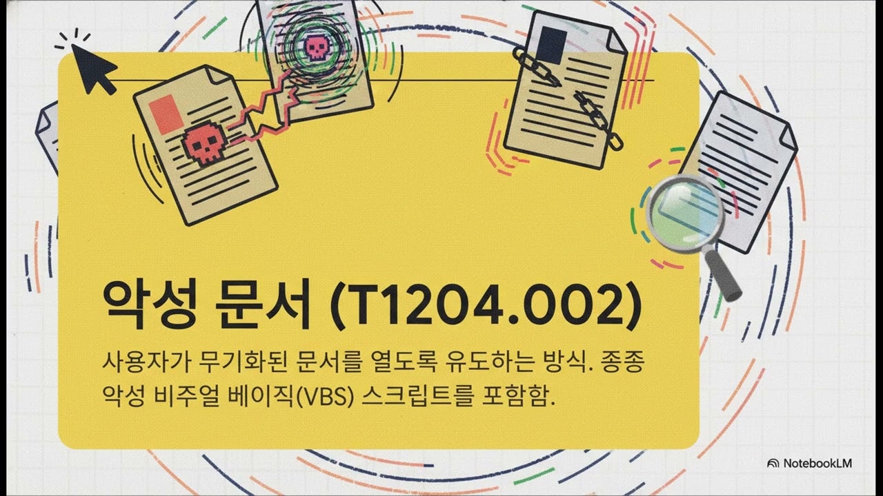 [RED TEAM] [MITRE-ATT&CK] 해커의 PC 파괴 5단계