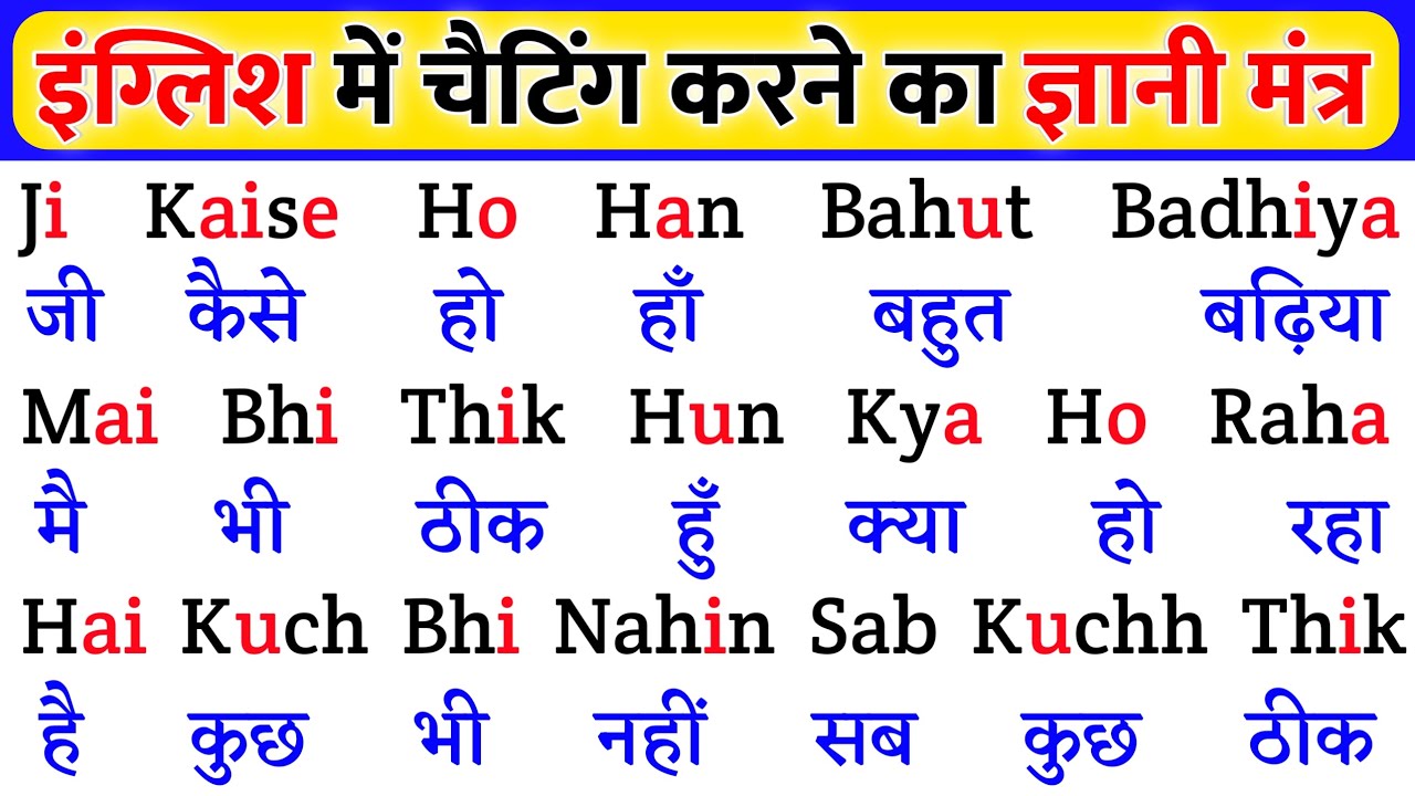 English Padhna-Likhna Kaise Sikhe | English पढ़ना - लिखना सीखें | hindi name writing in english
