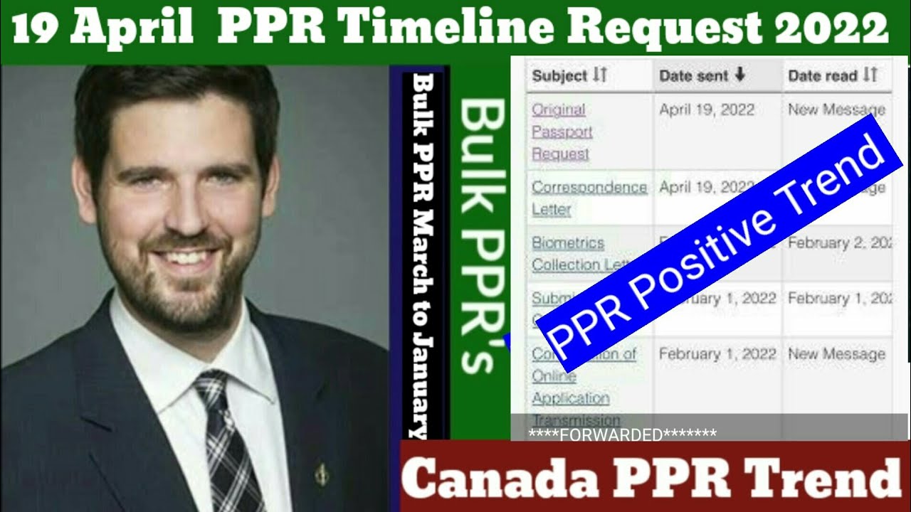 Canada PPR Update | Canada PPR Timeline today  | Who are getting fast PPR | PPR 19 April  update