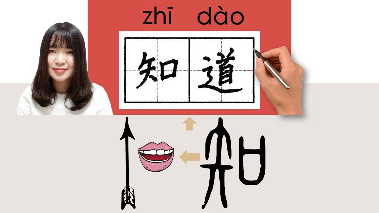 【NEW HSK1】 _#hsk2 _How to Pronounce/Say/Write:知道(know) Chinese Vocabulary/Character/Radical