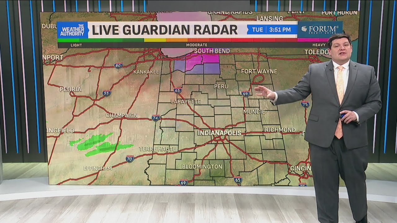 Weather forecast for central Indiana