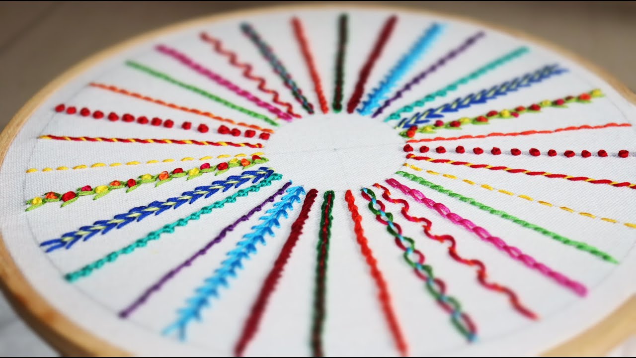 Hand Embroidery Basic Stitches for Beginners Part #1 / Simple Stitches