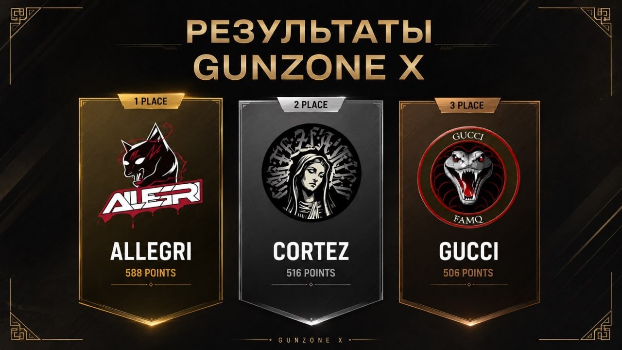 gunzone x winner / allegri